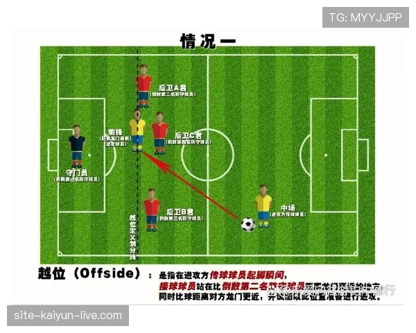 越位判定到底怎样算？细节规则全解析帮你看懂裁判心思