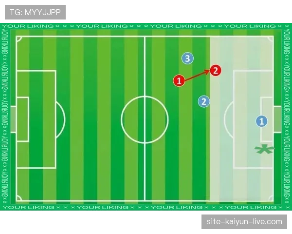 越位规则：传球瞬间、位置与干预的判罚要点