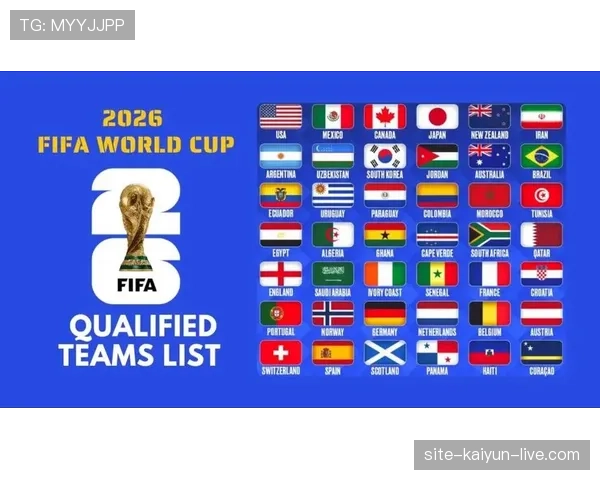 2026世界杯48支球队如何分组晋级淘汰赛规则详解