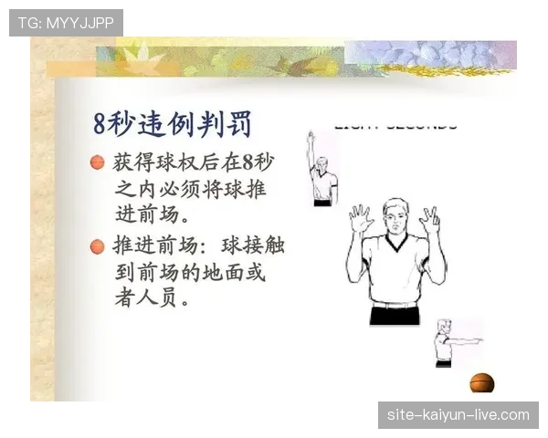 篮球规则详解：什么是“着地空间规则”？如何判定是否犯规？