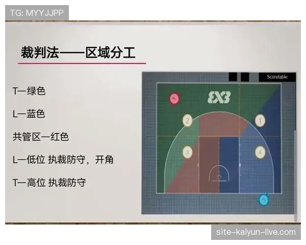 篮球规则：非法掩护的判定标准与处罚详解