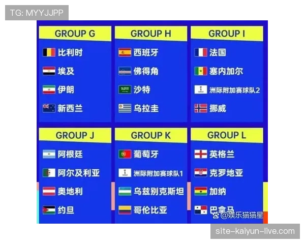 2026美加墨世界杯南非队阵容预测：能否重返决赛圈