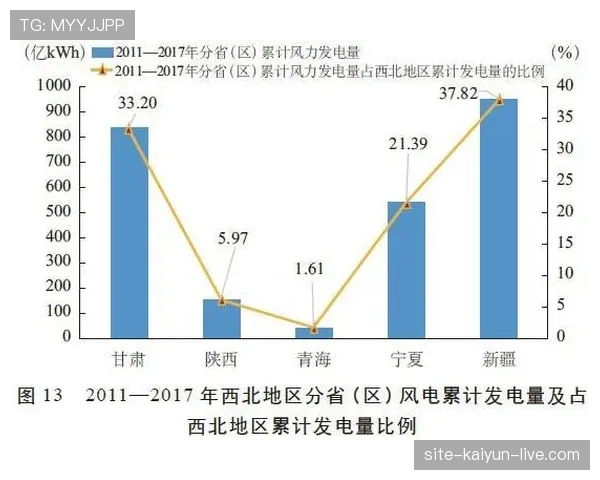 萨卡的关键球困境：心理压力如何制约其终结效率？